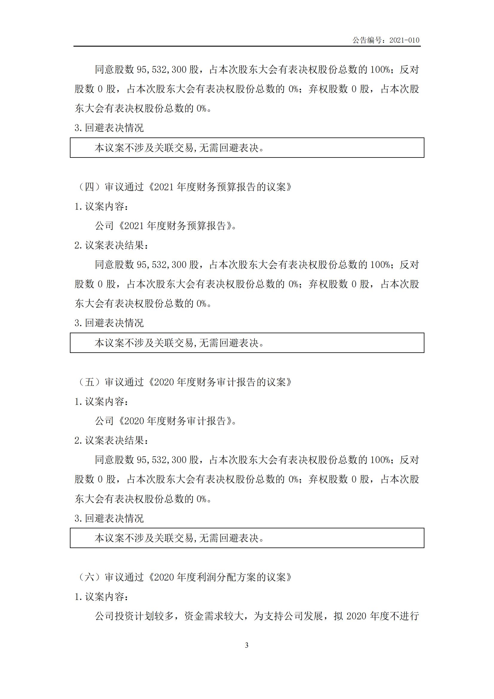 bti体育生态：2020年年度股东大会决议通告